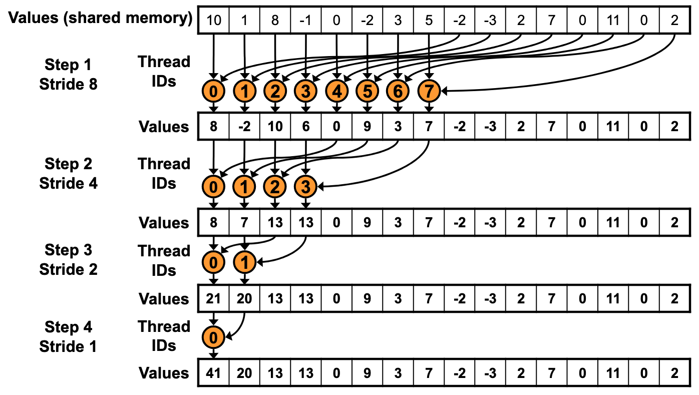 image-20260410145458806